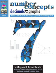 Title: Middle School Collection: Math: Reproducible Number Concepts, Decimals, & Graphs, Author: STECK-VAUGHN