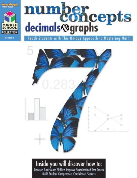 Middle School Collection: Math: Reproducible Number Concepts, Decimals, & Graphs