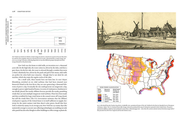 Mannahatta: A Natural History of New York City