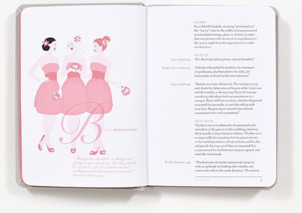 A to Z of Wedding Style