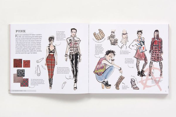 The Fashion Sketchpad: 420 Figure Templates for Designing Looks and  Building Your Portfolio (Drawing Books, Fashion Books, Fashion Design  Books