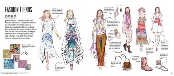 Sketch Your Style: A Guided Sketchbook for Drawing Your Dream Wardrobe