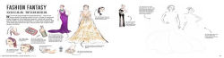 Alternative view 5 of Sketch Your Style: A Guided Sketchbook for Drawing Your Dream Wardrobe