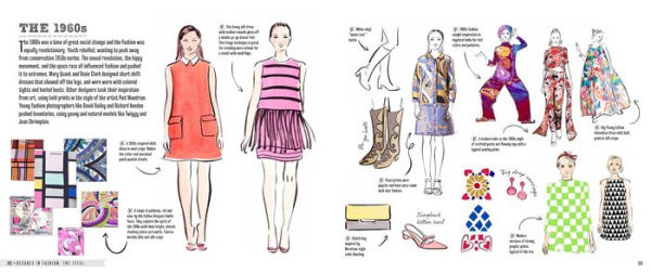 Sketch Your Style: A Guided Sketchbook for Drawing Your Dream Wardrobe