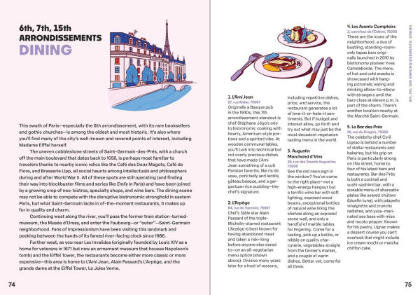 The Eater Guide to Paris