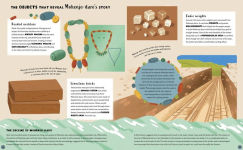 Alternative view 4 of Lessons from Our Ancestors: Uncovering Ancient World Wisdom
