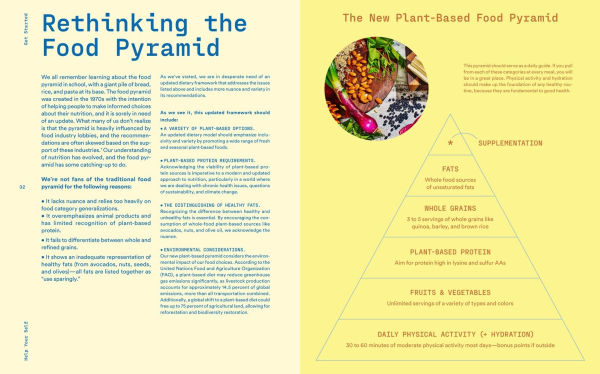 Help Your Self: The New Rules for Wellness