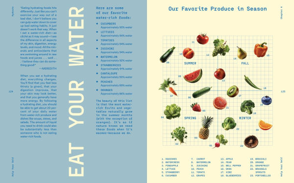 Help Your Self: The New Rules for Wellness