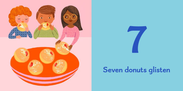 Hanukkah 1-2-3!: A First Counting Book (A Jewish Holiday Concept Book): Board Books to Celebrate the Holidays