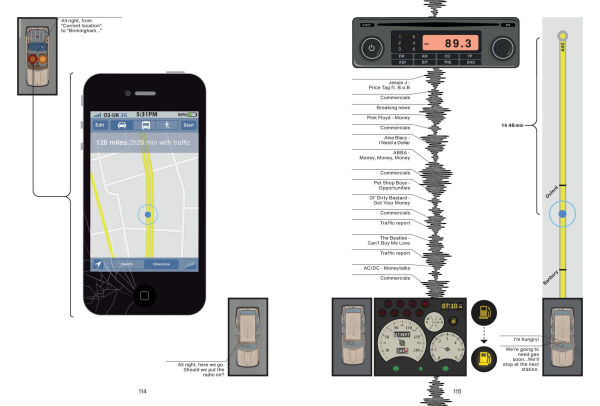 From Above: An (Info)graphic Novel