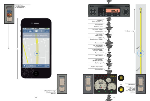 From Above: An (Info)graphic Novel