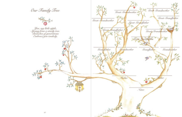 Grandmother Remembers: Gift Edition: A Written Heirloom for My Grandchild