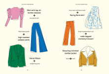 Alternative view 4 of Style Codes: David Bowie: A Guide to Dressing Like a Fashion Icon