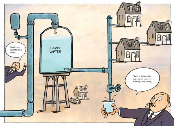 Keep It Clean!: Big Ideas That Changed the World #7 (A Nonfiction Graphic Novel)