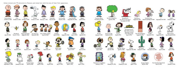 The Essential Peanuts by Charles M. Schulz: The Greatest Comic Strip of All Time