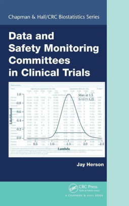 Data And Safety Monitoring Committees In Clinical Trials
