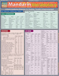 Title: Mandarin Vocabulary: QuickStudy Laminated Reference Guide, Author: Lung-Hua Gail Hu