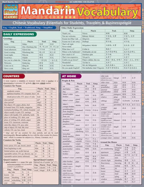 Mandarin Vocabulary: QuickStudy Laminated Reference Guide