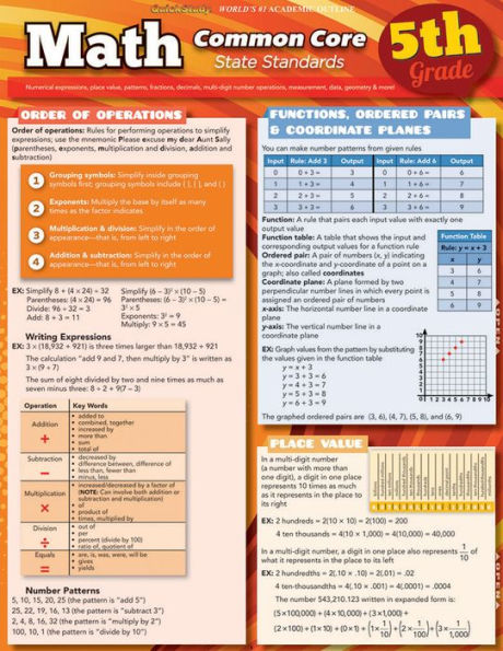 Math Common Core 5th Grade