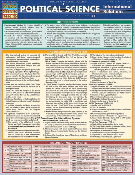 Political Science: Int'L Relations