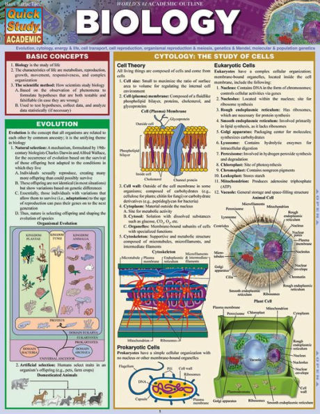 Biology: a QuickStudy Laminated Reference Guide