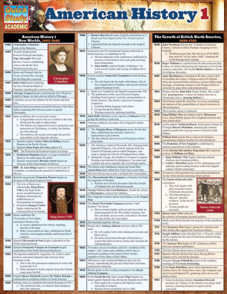 American History 1: QuickStudy Laminated Reference Guide