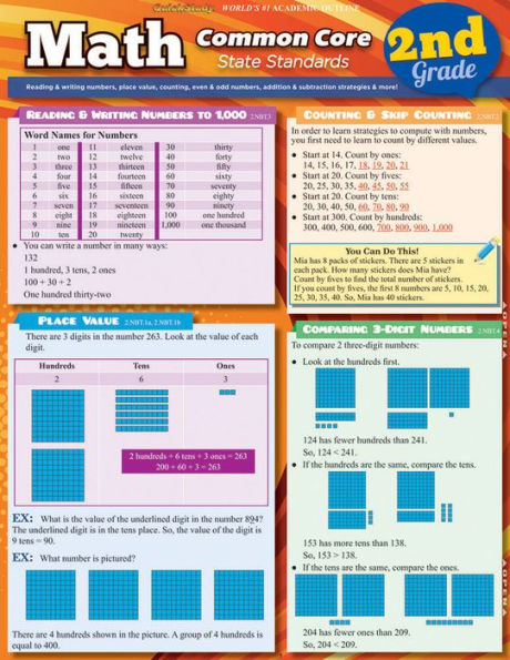 Math Common Core 2Nd Grade