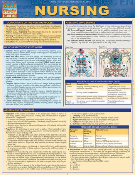 Nursing: a QuickStudy Laminated Reference Guide