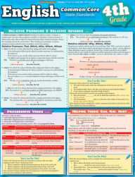 Title: English Common Core 4th Grade: QuickStudy Laminated Reference Guide, Author: BarCharts Publishing
