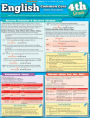 English Common Core 4th Grade: QuickStudy Laminated Reference Guide