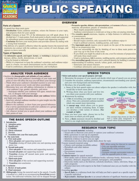 Public Speaking: QuickStudy Laminated Reference Guide