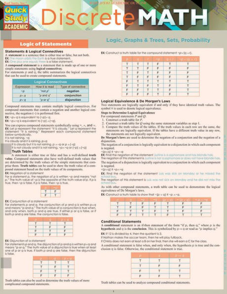 Discrete Mathematics: QuickStudy Laminated Reference Guide