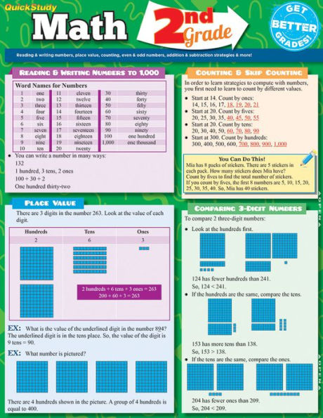 Math 2Nd Grade