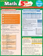 Math 5Th Grade: QuickStudy Laminated Reference Guide