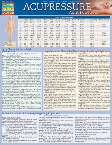 Acupressure - Point Functions: QuickStudy Laminated Reference Guide