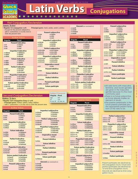 Latin Verb-Conjugations: a QuickStudy Laminated 6-Page Reference Guide
