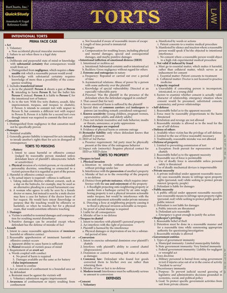 Torts: QuickStudy Laminated Reference Guide