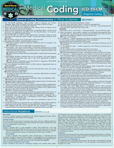 Medical Coding ICD-10-CM: a QuickStudy Laminated Reference Guide