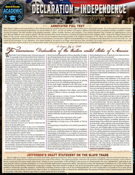 Declaration of Independence: a QuickStudy Laminated Reference Guide