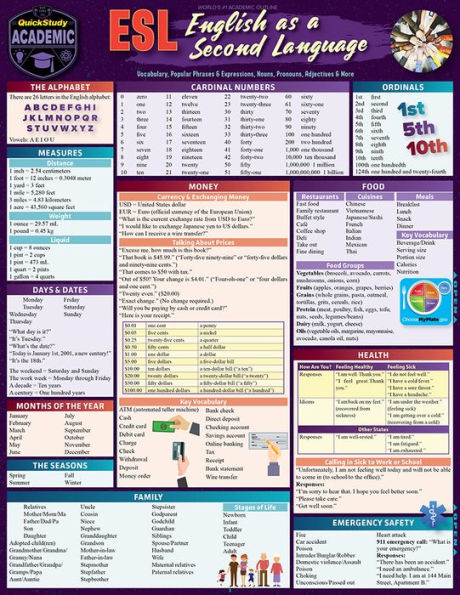 ESL - English as a Second Language: a QuickStudy Laminated Reference Guide