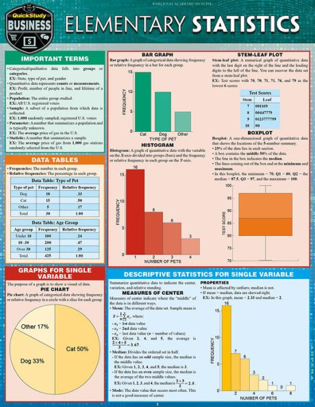 Elementary Statistics: a QuickStudy Laminated Reference Guide