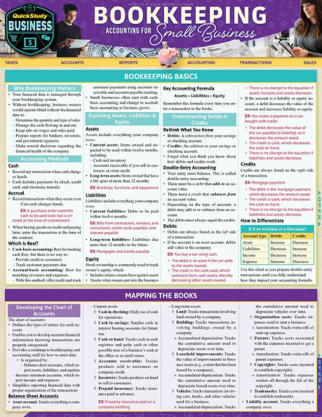 Bookkeeping - Accounting for Small Business: a QuickStudy Laminated Reference Guide