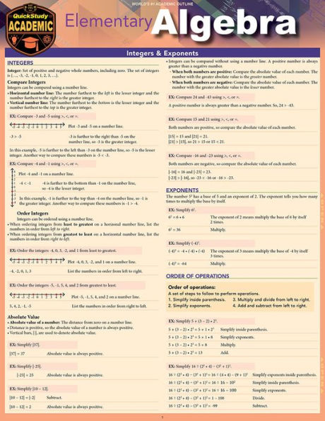 Elementary Algebra: a QuickStudy Laminated Reference Guide