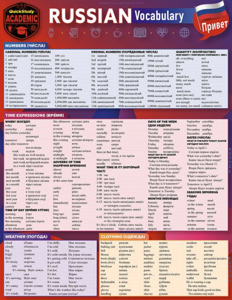 Russian Vocabulary: a QuickStudy Laminated Reference Guide