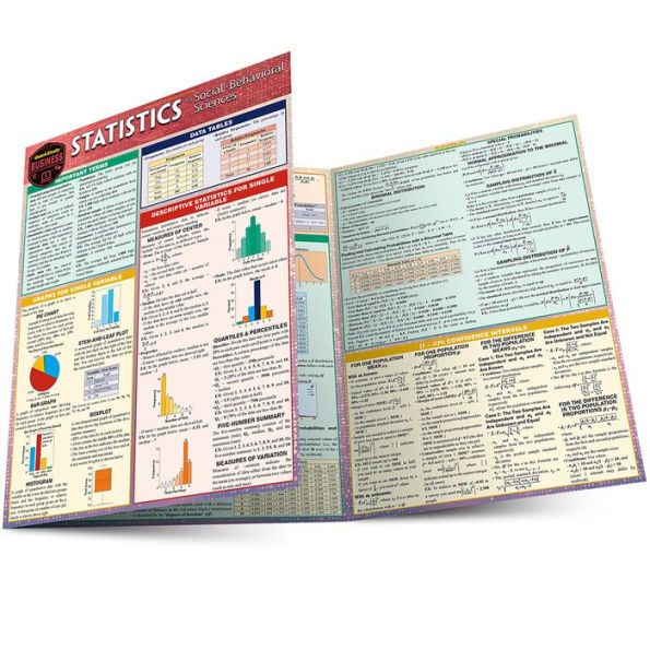 Statistics for Behavioral Sciences: a QuickStudy Laminated Reference Guide
