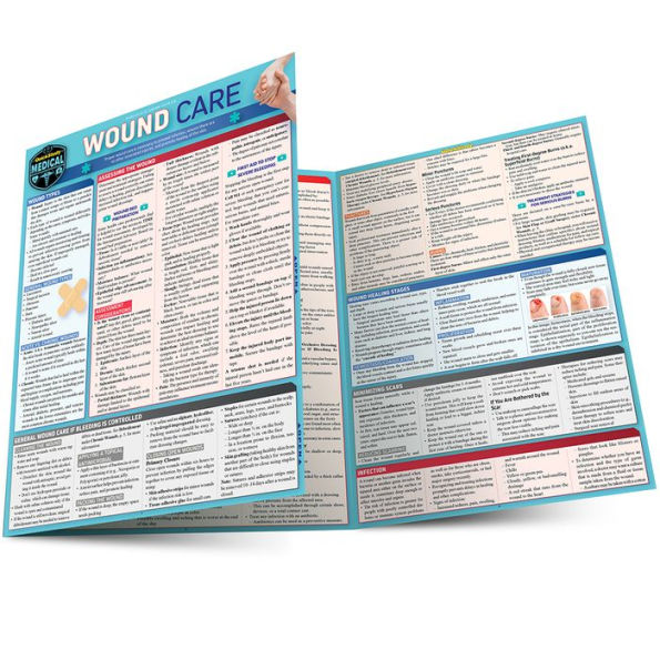 Wound Care: a QuickStudy Laminated Reference Guide