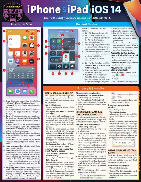 iPhone & iPad iOS 14: a QuickStudy Laminated Reference Guide