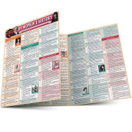 Title: U.S. Women's History: a QuickStudy Laminated Reference Guide, Author: David Head PhD