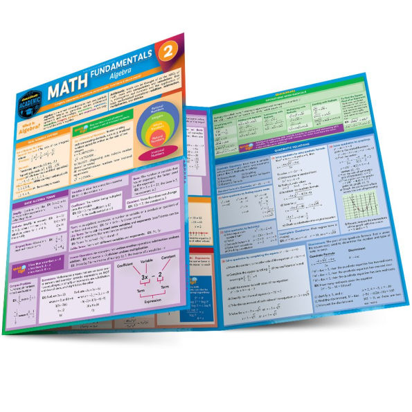 Math Fundamentals 2 - Algebra: a QuickStudy Laminated Reference Guide