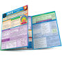 Math Fundamentals 2 - Algebra: a QuickStudy Laminated Reference Guide